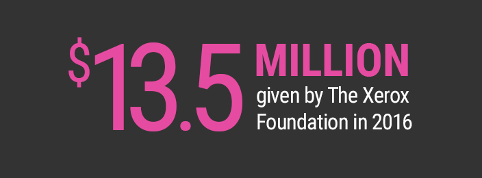 $13.5 million given by the Xerox Foundation in 2015